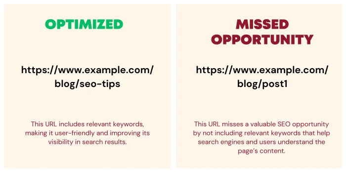 Content Writing